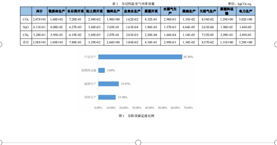 WPS图片(1).png