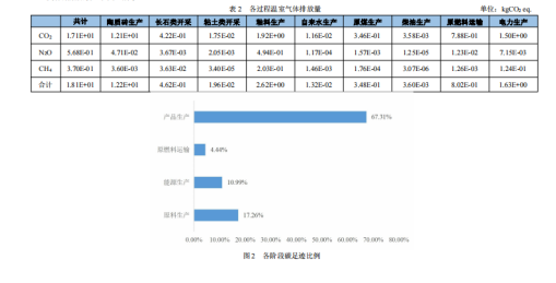 WPS图片2.png
